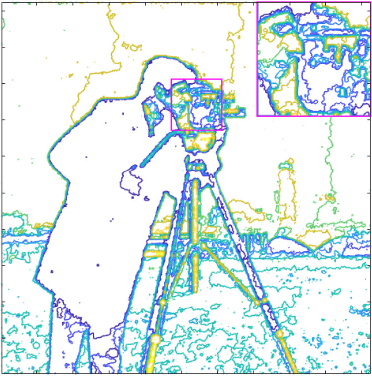 Figure 16